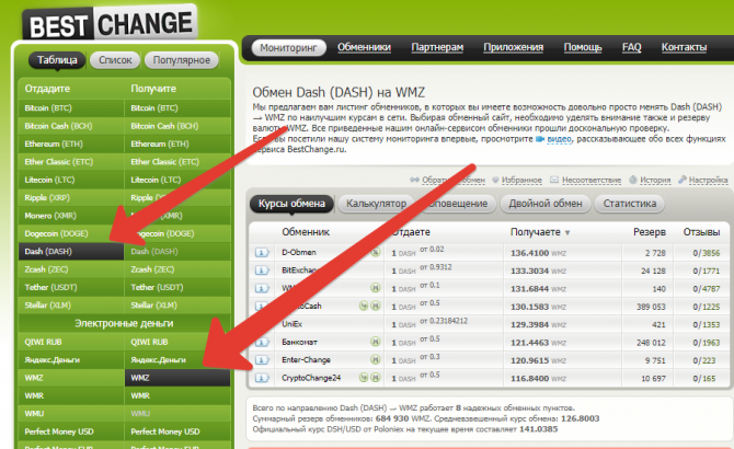 Bestchange - уникальный мониторинг всех сервисов обмена валют Bestchange - уникальный мониторинг всех сервисов обмена валют