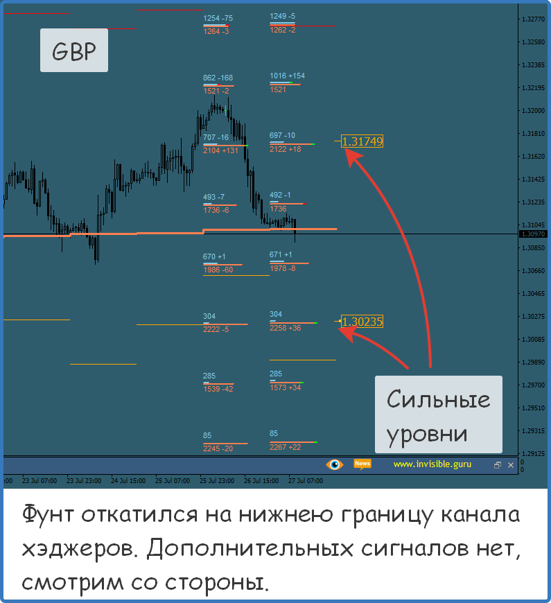 Курс нефти форекс в реальном времени. Цена на нефть график. Brent график. Курс нефти форекс в реальном времени. График нефти brent в реальном времени.