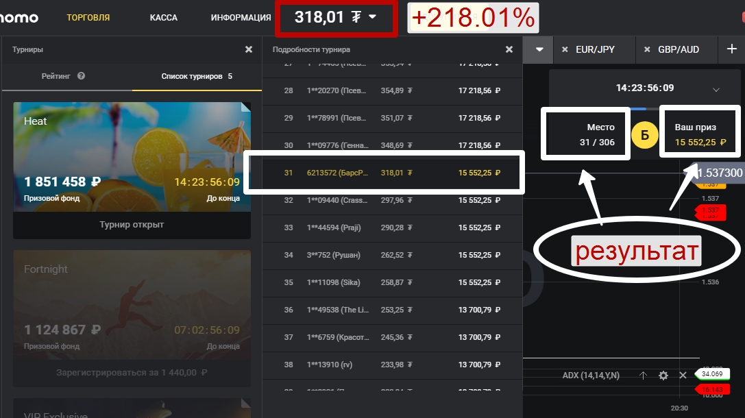 Новостная торговля на форекс биткоин 120