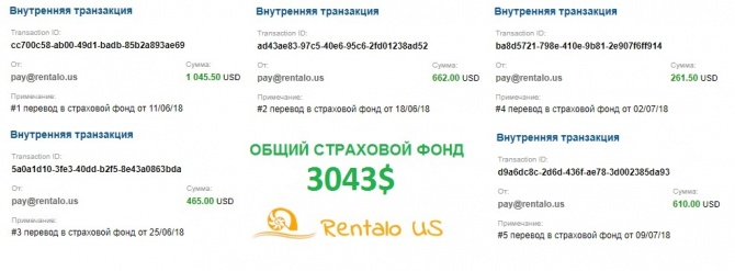 Rentalo US - инвестиции в туристический стартап от 18% в месяц Rentalo US - инвестиции в туристический стартап от 18% в месяц
