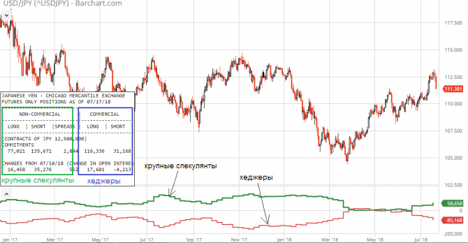 USD/JPY - куда пойти, куда податься?! USD/JPY - куда пойти, куда податься?!