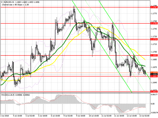      13  EUR/USD