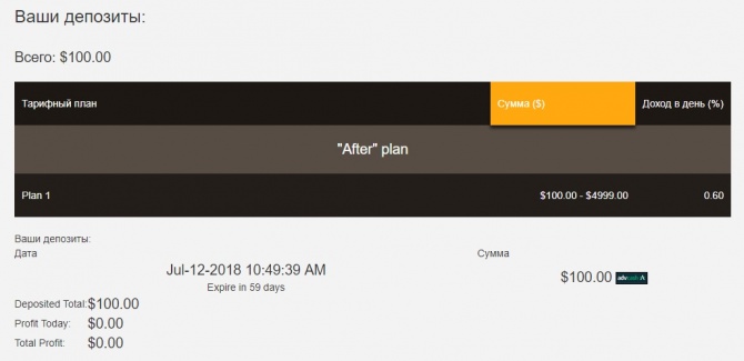 Rentalo US - инвестиции в туристический стартап от 18% в месяц Rentalo US - инвестиции в туристический стартап от 18% в месяц