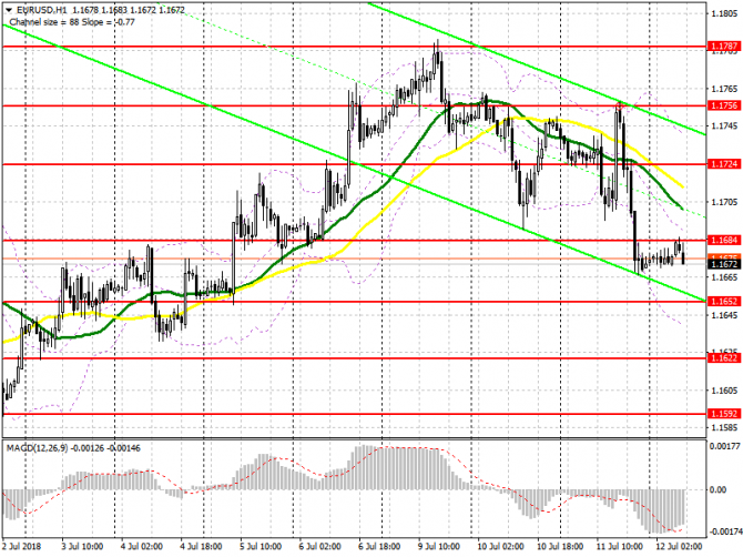      12  EUR/USD